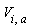 V[i, a]