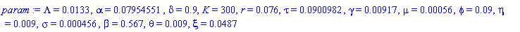 Lambda = 0.133e-1, alpha = 0.7954551e-1, delta = .9, K = 300, r = 0.76e-1, tau = 0.900982e-1, gamma = 0.917e-2, mu = 0.56e-3, phi = 0.9e-1, eta = 0.9e-2, sigma = 0.456e-3, beta = .567, theta = 0.9e-2, xi = 0.487e-1