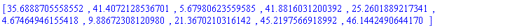 [HFloat(35.68887055585523), HFloat(41.40721285367005), HFloat(5.679806235595855), HFloat(41.88160312003919), HFloat(25.260188921734073), HFloat(4.674649461554181), HFloat(9.886723081209801), HFloat(21.367021031614165), HFloat(45.21975669189925), HFloat(46.144249064417046)]