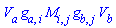 V[a]*Physics:-g_[a, i]*M[i, j]*Physics:-g_[b, j]*V[b]