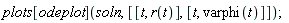 plots[odeplot](soln, [[t, r(t)], [t, varphi(t)]])