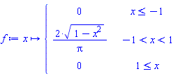 proc (x) options operator, arrow; piecewise(x <= -1, 0, -1 < x and x < 1, 2*sqrt(1-x^2)/Pi, 1 <= x, 0) end proc
