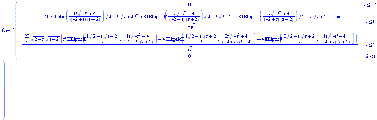2*piecewise(t <= -2, 0, t <= 0, -(1/3)*(-(2*I)*EllipticE(I*t*(-t^2+4)^(1/2)/((-2+t)*(t+2)))*(2-t)^(1/2)*(t+2)^(1/2)*t^2+(8*I)*EllipticK(I*t*(-t^2+4)^(1/2)/((-2+t)*(t+2)))*(2-t)^(1/2)*(t+2)^(1/2)-(8*I)*EllipticE(I*t*(-t^2+4)^(1/2)/((-2+t)*(t+2)))*(2-t)^(1/2)*(t+2)^(1/2)-infinity)/Pi^2, t <= 2, ((2/3)*I)*(2-t)^(1/2)*(t+2)^(1/2)*(t^2*EllipticE(I*(2-t)^(1/2)*(t+2)^(1/2)/t, I*t*(-t^2+4)^(1/2)/((-2+t)*(t+2)))+4*EllipticE(I*(2-t)^(1/2)*(t+2)^(1/2)/t, I*t*(-t^2+4)^(1/2)/((-2+t)*(t+2)))-4*EllipticF(I*(2-t)^(1/2)*(t+2)^(1/2)/t, I*t*(-t^2+4)^(1/2)/((-2+t)*(t+2))))/Pi^2, 2 < t, 0)