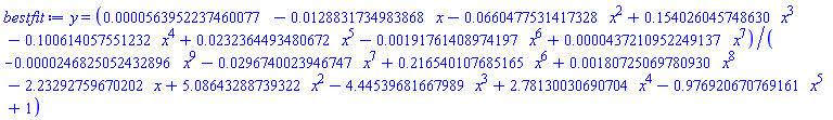 y = (HFloat(5.639522374600771e-5)-HFloat(0.01288317349838677)*x-HFloat(0.06604775314173278)*x^2+HFloat(0.15402604574862966)*x^3-HFloat(0.10061405755123216)*x^4+HFloat(0.023236449348067213)*x^5-HFloat(0.0019176140897419658)*x^6+HFloat(4.3721095224913685e-5)*x^7)/(-HFloat(2.4682505243289557e-5)*x^9-HFloat(0.029674002394674673)*x^7+HFloat(0.21654010768516482)*x^6+HFloat(0.0018072506978093039)*x^8-HFloat(2.232927596702025)*x+HFloat(5.086432887393217)*x^2-HFloat(4.445396816679889)*x^3+HFloat(2.781300306907042)*x^4-HFloat(0.9769206707691607)*x^5+1)