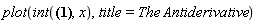 plot(int((1+sin(x)^2)^(1/2), x), title = The*Antiderivative)