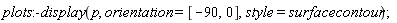 plots:-display(p, orientation = [-90, 0], style = surfacecontour)