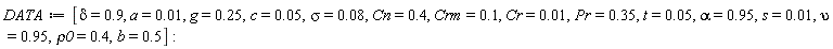 DATA := [delta = .9, a = 0.1e-1, g = .25, c = 0.5e-1, sigma = 0.8e-1, Cn = .4, Crm = .1, Cr = 0.1e-1, Pr = .35, t = 0.5e-1, alpha = .95, s = 0.1e-1, upsilon = .95, rho0 = .4, b = .5]