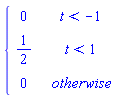 piecewise(t < -1, 0, t < 1, 1/2, 0)