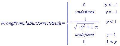 piecewise(y < -1, 0, y = -1, undefined, y < 1, -1/((-y^2+1)^(1/2)*Pi), y = 1, undefined, 1 < y, 0)