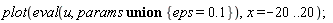 plot(eval(u, `union`(params, {eps = .1})), x = -20 .. 20)