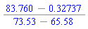 `%/`(`%-`(83.760, .32737), `%-`(73.53, 65.58))