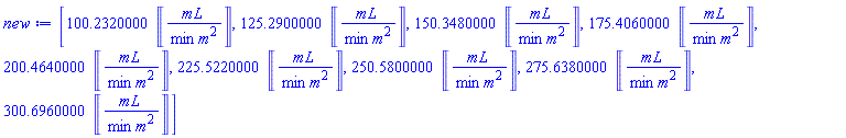 [100.2320000*Units:-Unit(mL/(min*m^2)), 125.2900000*Units:-Unit(mL/(min*m^2)), 150.3480000*Units:-Unit(mL/(min*m^2)), 175.4060000*Units:-Unit(mL/(min*m^2)), 200.4640000*Units:-Unit(mL/(min*m^2)), 225.5220000*Units:-Unit(mL/(min*m^2)), 250.5800000*Units:-Unit(mL/(min*m^2)), 275.6380000*Units:-Unit(mL/(min*m^2)), 300.6960000*Units:-Unit(mL/(min*m^2))]