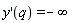 (D(y))(q) = -infinity