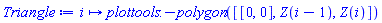 proc (i) options operator, arrow; plottools:-polygon([[0, 0], Z(i-1), Z(i)]) end proc
