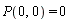 P(0, 0) = 0