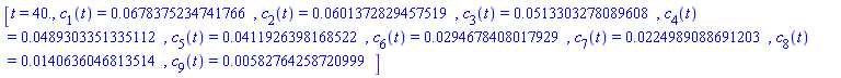 [t = 40., c[1](t) = HFloat(0.06783752347417663), c[2](t) = HFloat(0.0601372829457519), c[3](t) = HFloat(0.051330327808960824), c[4](t) = HFloat(0.04893033513351124), c[5](t) = HFloat(0.0411926398168522), c[6](t) = HFloat(0.029467840801792863), c[7](t) = HFloat(0.022498908869120333), c[8](t) = HFloat(0.014063604681351398), c[9](t) = HFloat(0.0058276425872099856)]